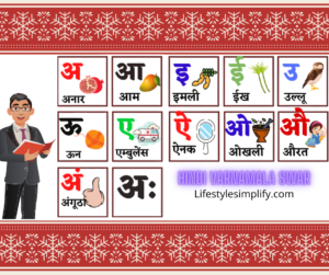 Hindi Varnamala in English: Swar, Vyanjan [Chart PDF]